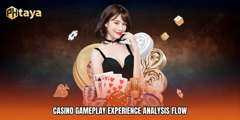 Casino Gameplay Experience Analysis Flow